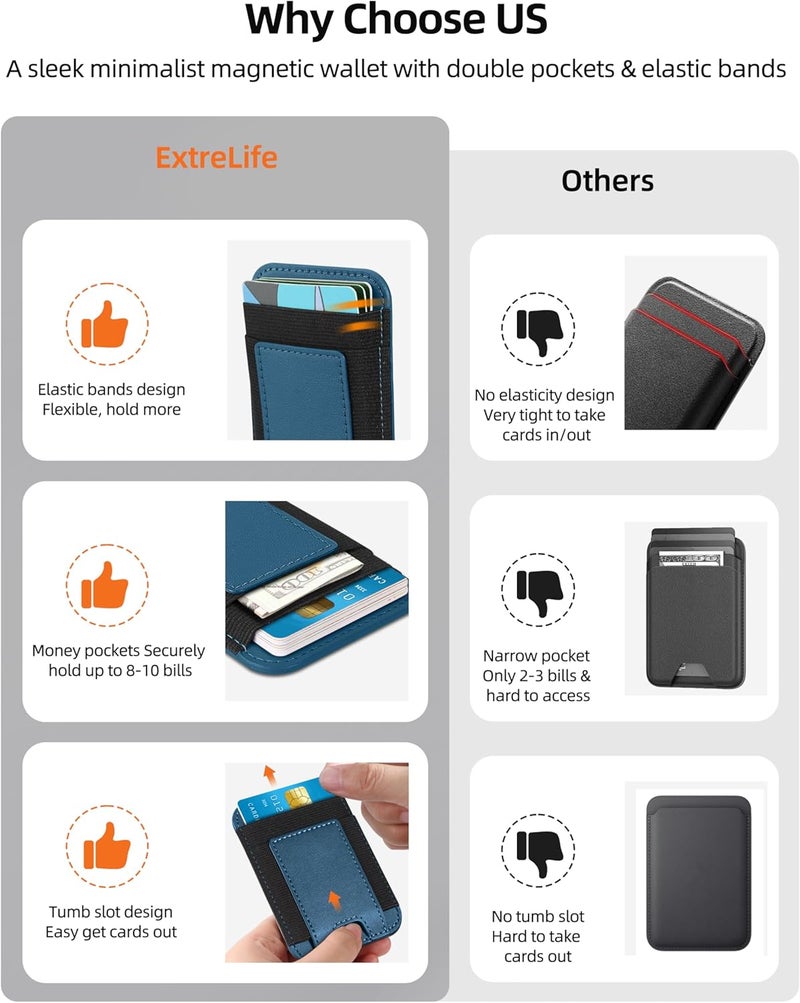 ExtreLife Upgraded for Magsafe Wallet, Strongest Magnetic Wallet for iPhone 17/16/15/14/13/12 Series, Magnetic Phone Card Holder, 2 Card Slots, Vegan Leather, Fit 7 Cards, Dark Blue Green - Image 3